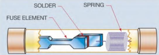 Dual element time delay fuse
