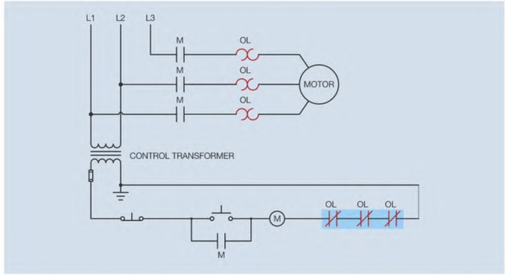 Thermal Overload Relays to protect the motor PLATFORM ENGINEERING