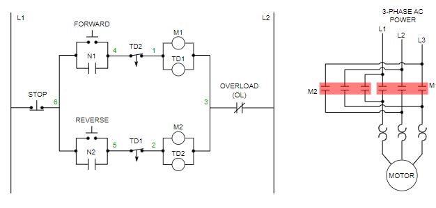 Combination wiring and ladder diagram