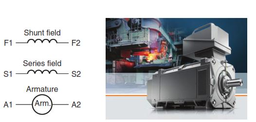 Figure 2-25 Parts of a DC compound motor