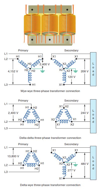 Common wye and delta transformer connections