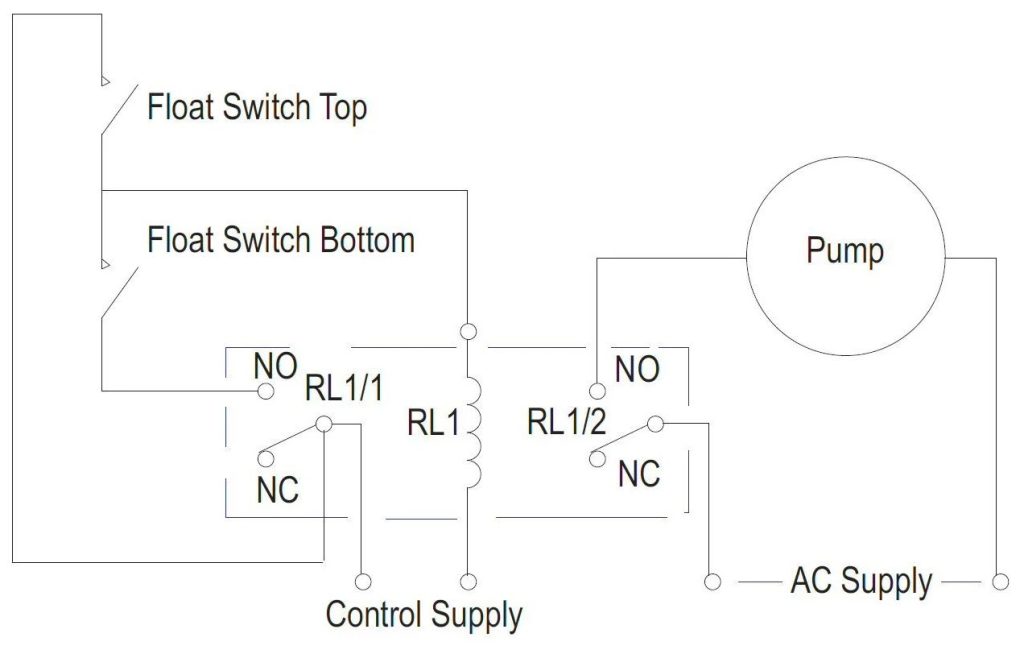 Float switch symbols and circuit