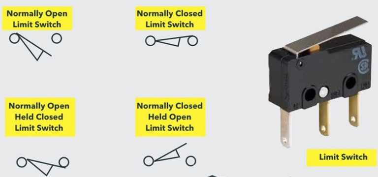 Mechanically Operated Switches Commonly Found In Motor Control Circuits 