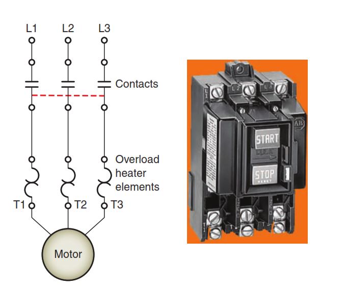 Manual motor starter