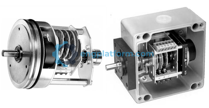Rotating cam limit switch.