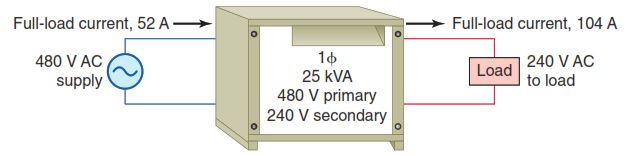 Single-phase 25 kVA transformer, rated 480/240 V  full-load current