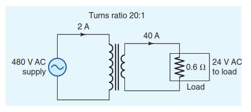 Step-down transformer connected to a resistive
load