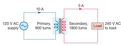 Step-up transformer