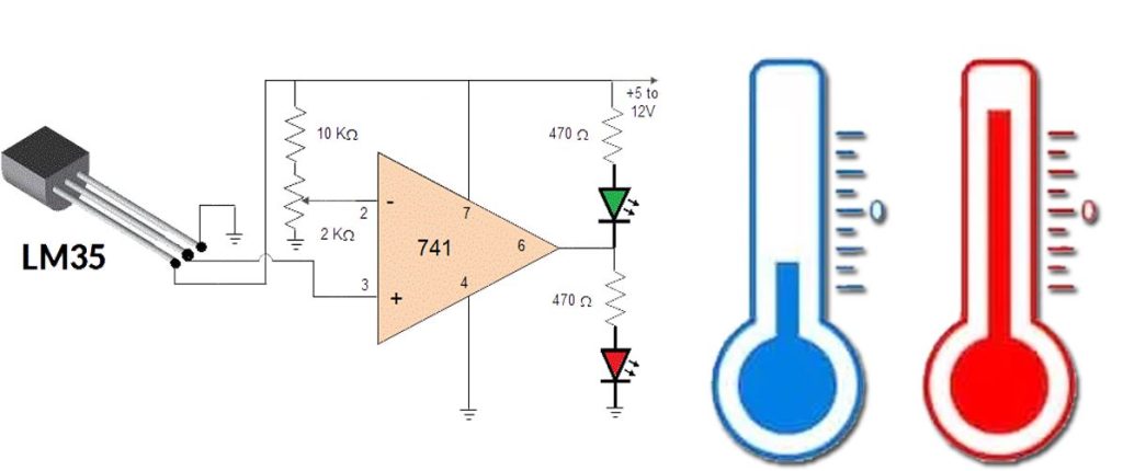 Integrated circuit temperature sensor