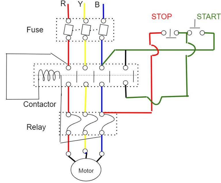 Everything you need to know about motor starters - PLATFORM ENGINEERING