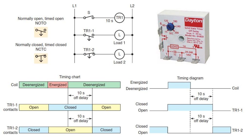 Off-delay relay timer