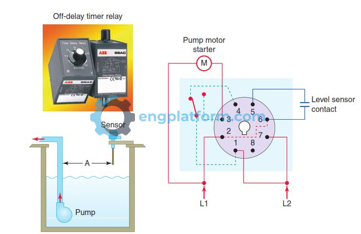 Off-delay timer automatic pumping circuit