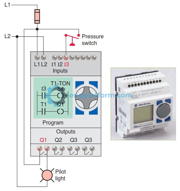 PLC programmed on-delay timer