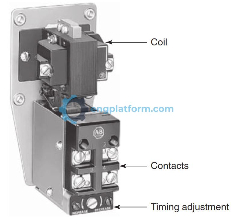 Pneumatic timer