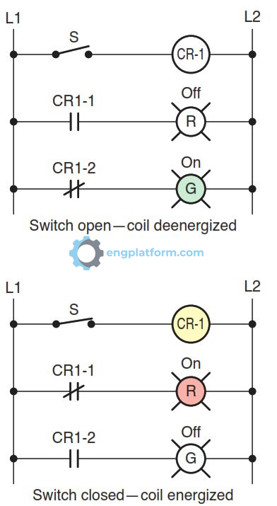 Relay switching operation