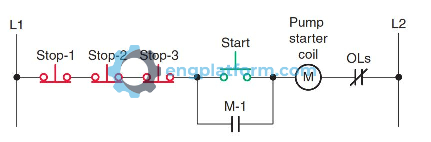 NOR logic function