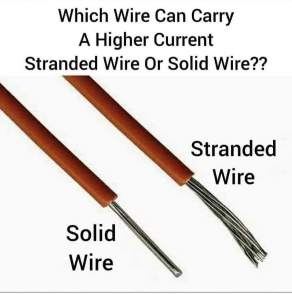 Which wire can carry a higher current